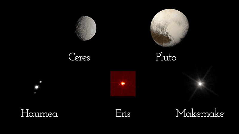 A composition showing the five dwarf planets. Ceres and Pluto are visible in details since they have been visited by spacecraft, while the other three are pixelated dots.