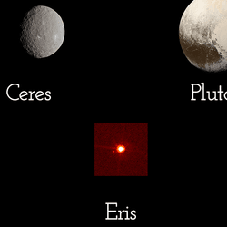 A composition showing the five dwarf planets. Ceres and Pluto are visible in details since they have been visited by spacecraft, while the other three are pixelated dots.