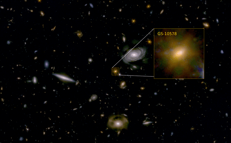 In this field GS-10578 looks like other galaxies only redder because of how fast it is moving away from us. But it's distinctive in forming no new stars because so much gas is being expelled.