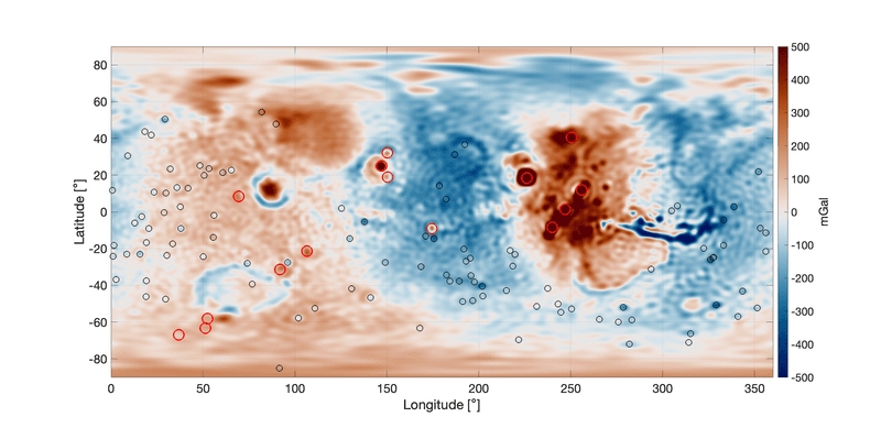 Gravity across Mars varies significantly. The red area is a high gravity area around Tharsis Province, surrounded by an unexpected low gravity region that needs explaining.