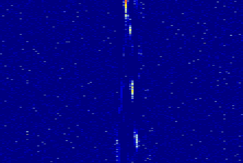 When astronomers pointed the Arecibo Telescope at Teegarden's star and let it drift past they witnessed four surges in brightness produced by cold hydrogen clouds in the background.